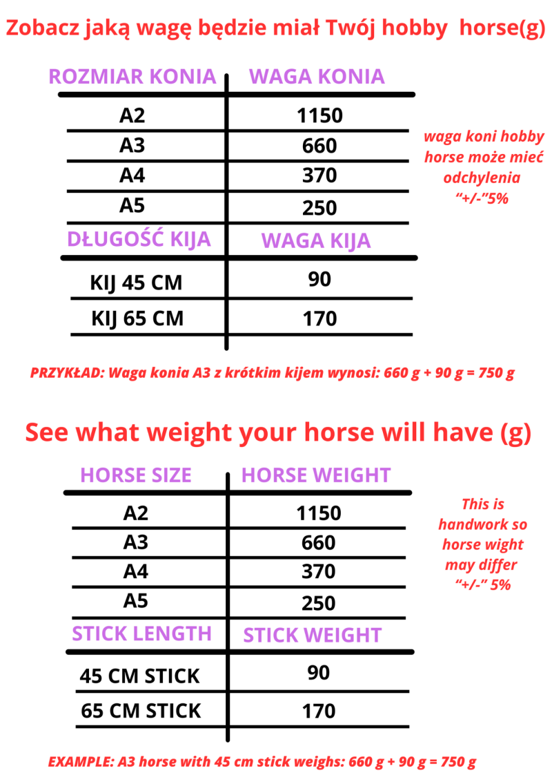 HOBBY HORSE – PIE VOL 2  HORSE A2-A5