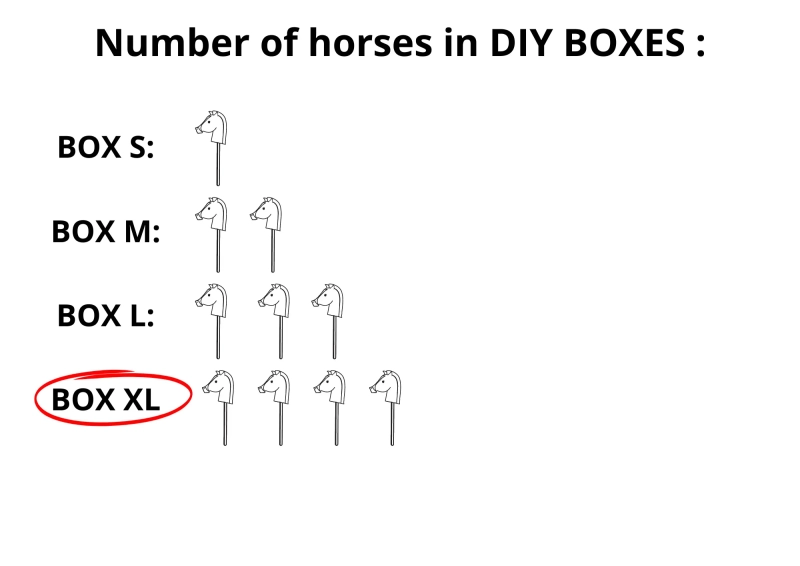 BOX XL (for 4 horses) – SIZE A5