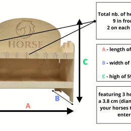 SET: STABLE PLUS SADDLEROOM